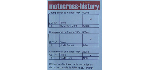 Les Championnats de France 1954